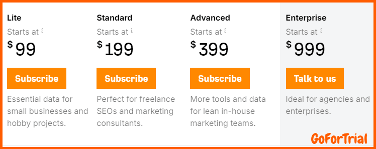 Ahrefs Free Trial - Enjoy 7 and 14 Days Free Trial Account! 5 Ahrefs Monthly Plan