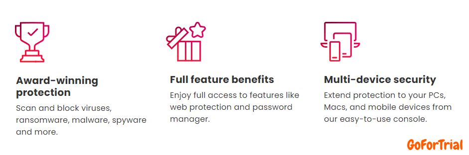 McAfee Free Trial 2025: Get McAfee Antivirus Free Download 4 McAfee Feature