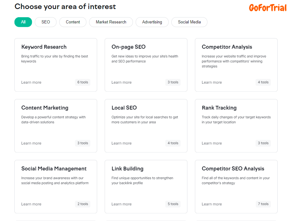 Semrush Free Trial - Unlock Full Access to SEO Tools and Insights for Free 5 Semrush Features