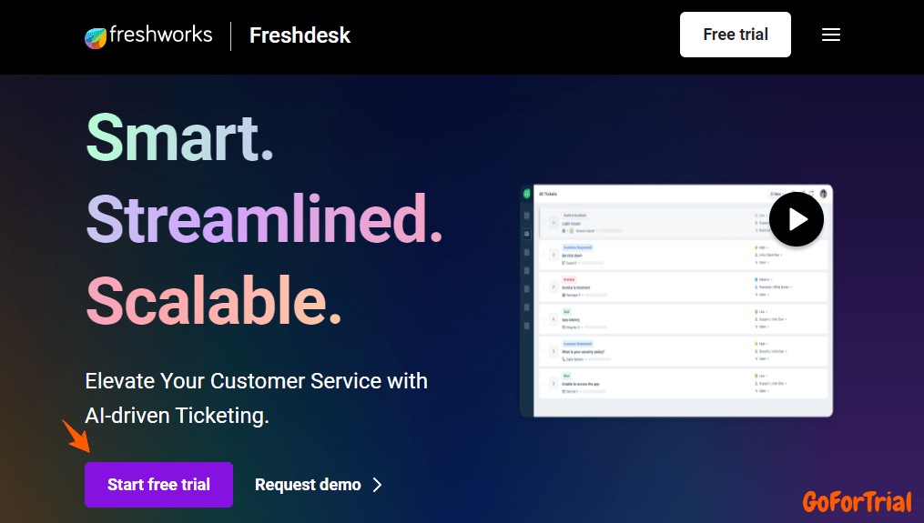 Freshdesk Free Trial: Get Full Access For 14 Days Without Credit Card 2 Freshdesk Free Trial