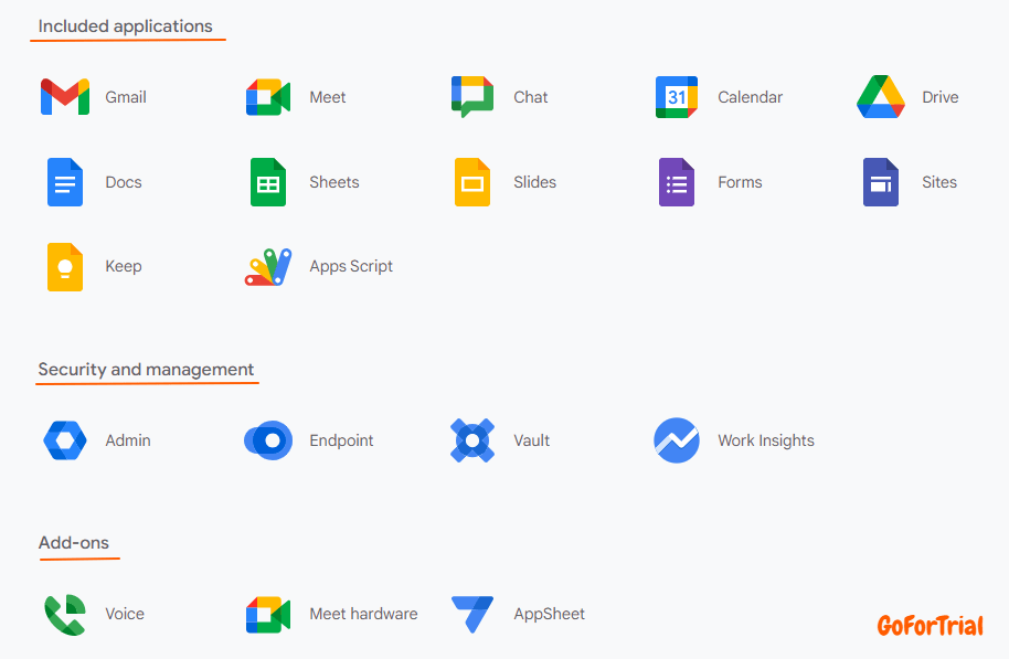 Google Workspace Free Trial, Try GSuite 14 Days Completely FREE 14 Google Workspace Products