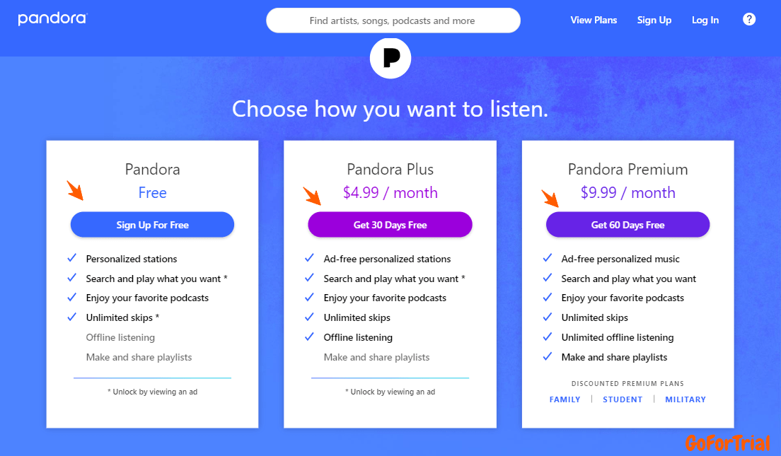 Pandora Free Trial, Premium Trial up to 60 days 2 Pandora Free Trial