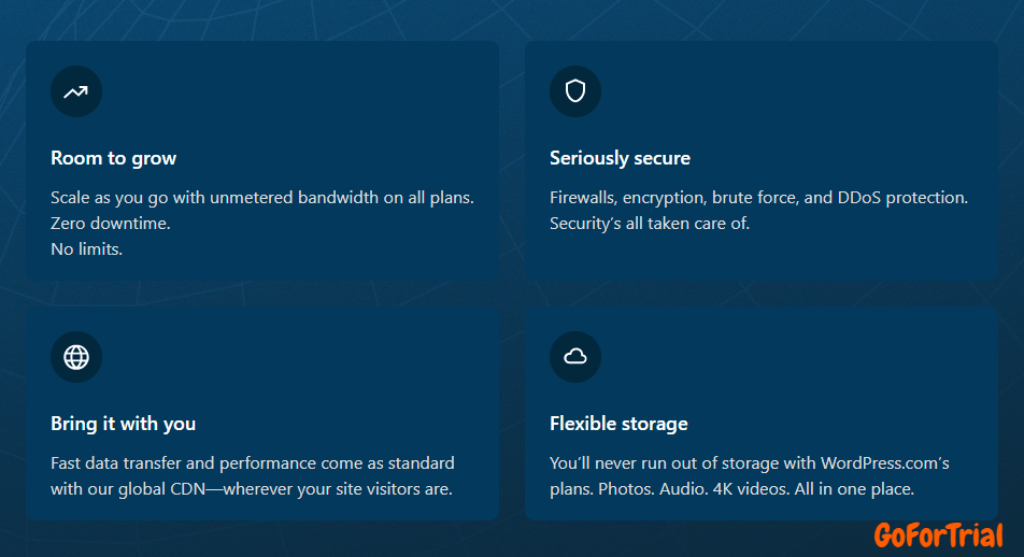 WordPress Free Trial: A Comprehensive Guide to Get this Trial for Free 6 W