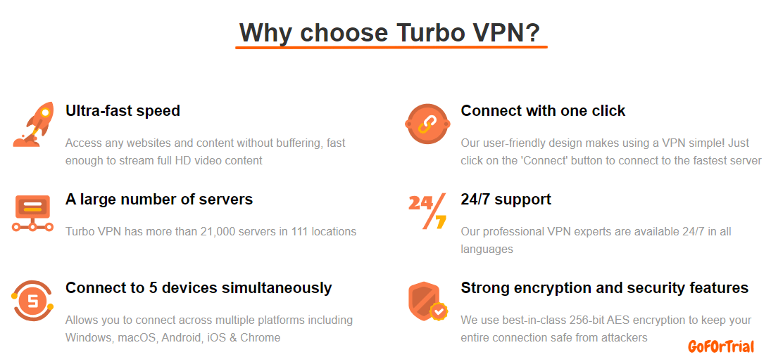 Turbo VPN, Get 3 Months Additional Free or Try 30 Day Risk-Free 6 Why choose Turbo VPN