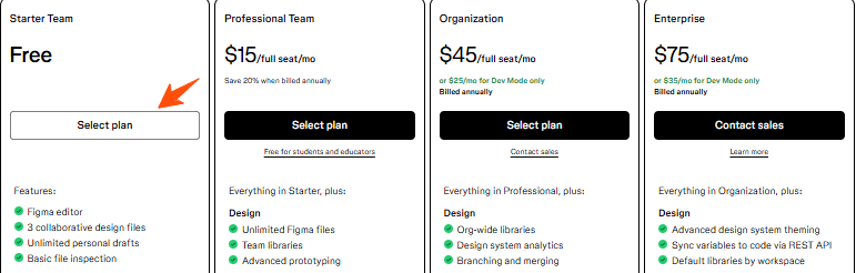 Figma Free Trial- Explore Premium Features & Forever-Free Plans Today 4 Figma-Pricing-Plans